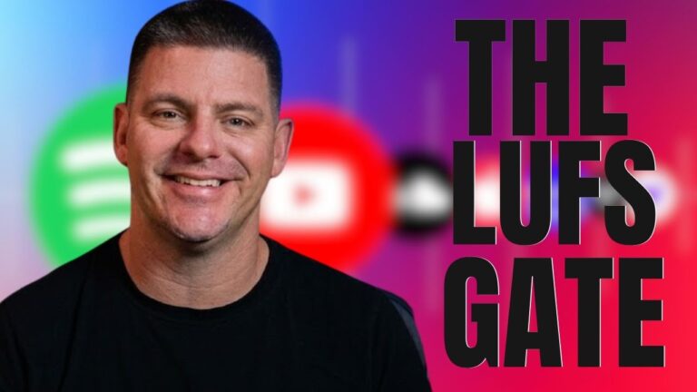 LUFS Gate Spotify Loudness