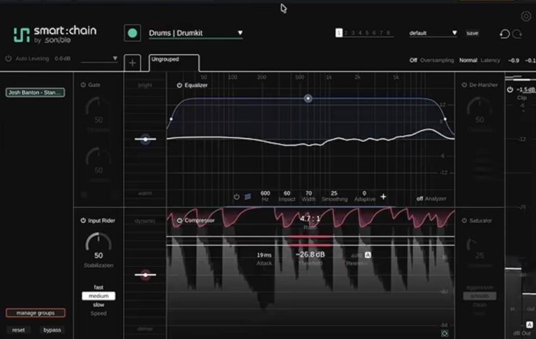 Sonible Smart Chain on a hip-hop drum stem showing a 4.7:1 ratio and heavy compression on the kick